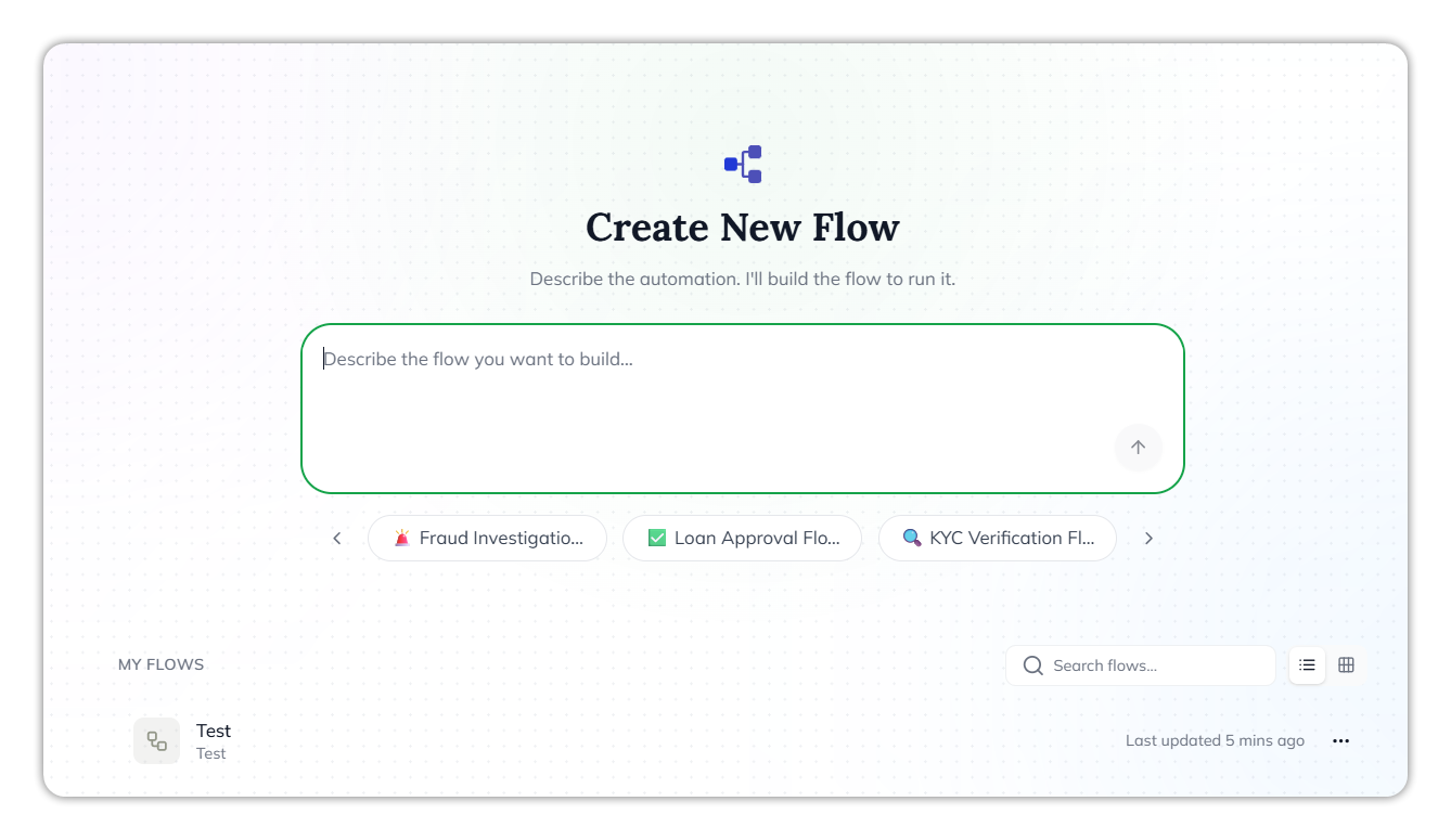 The Flows page: Create New Flow with a prompt box reading Describe the flow you want to build, template chips such as Fraud Investigation, Loan Approval Flow and KYC Verification Flow, and a My Flows list with Search flows and list and grid icons