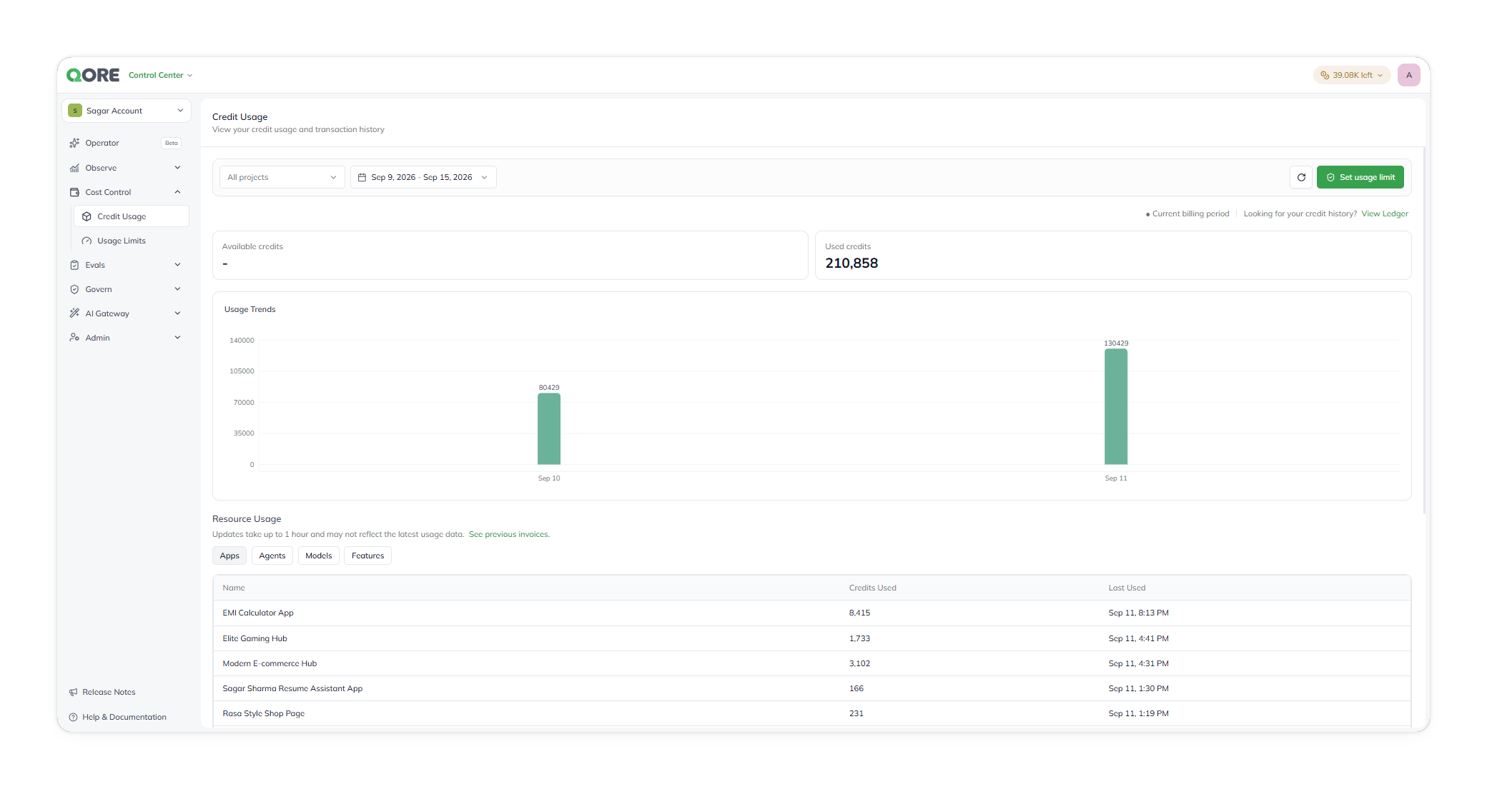 The Credit Usage screen, showing available and used credits with a usage trend chart
