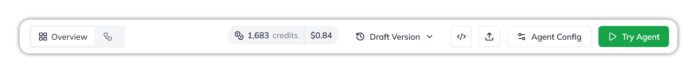 The canvas header: the Overview and Flow tabs, a credits meter showing 1,683 credits and $0.84, the Draft Version selector, the Integrate Agent and Export Agent icons, Agent Config, and Try Agent