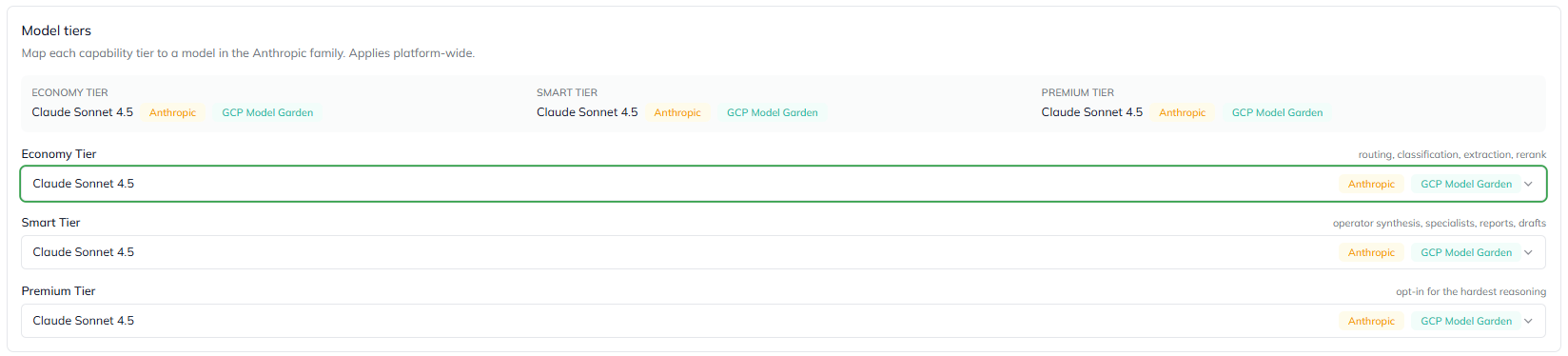 The Model tiers section for Anthropic, mapping Economy, Smart, and Premium to Claude Sonnet 4.5, each with Anthropic and GCP Model Garden provider chips