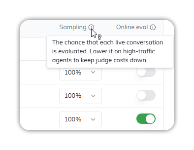 The Online Eval Runs tab with the status filter open, listing Pending, Running, Completed, Failed and Skipped, above a table of runs with execution, agent, evaluator, status and created time