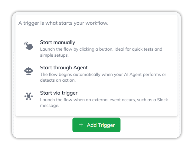 The Add Trigger menu: A trigger is what starts your workflow, with Start manually, Start through Agent and Start via trigger, each with a description