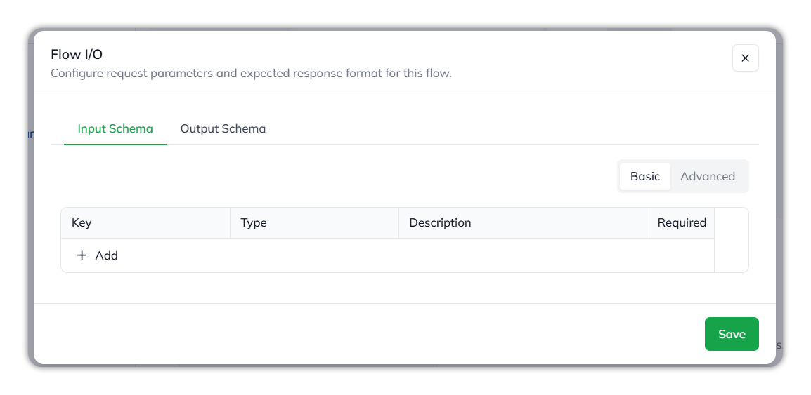 The Flow I/O dialog on the Input Schema tab, with Basic and Advanced modes, a Key, Type, Description and Required table with an Add button, and Save