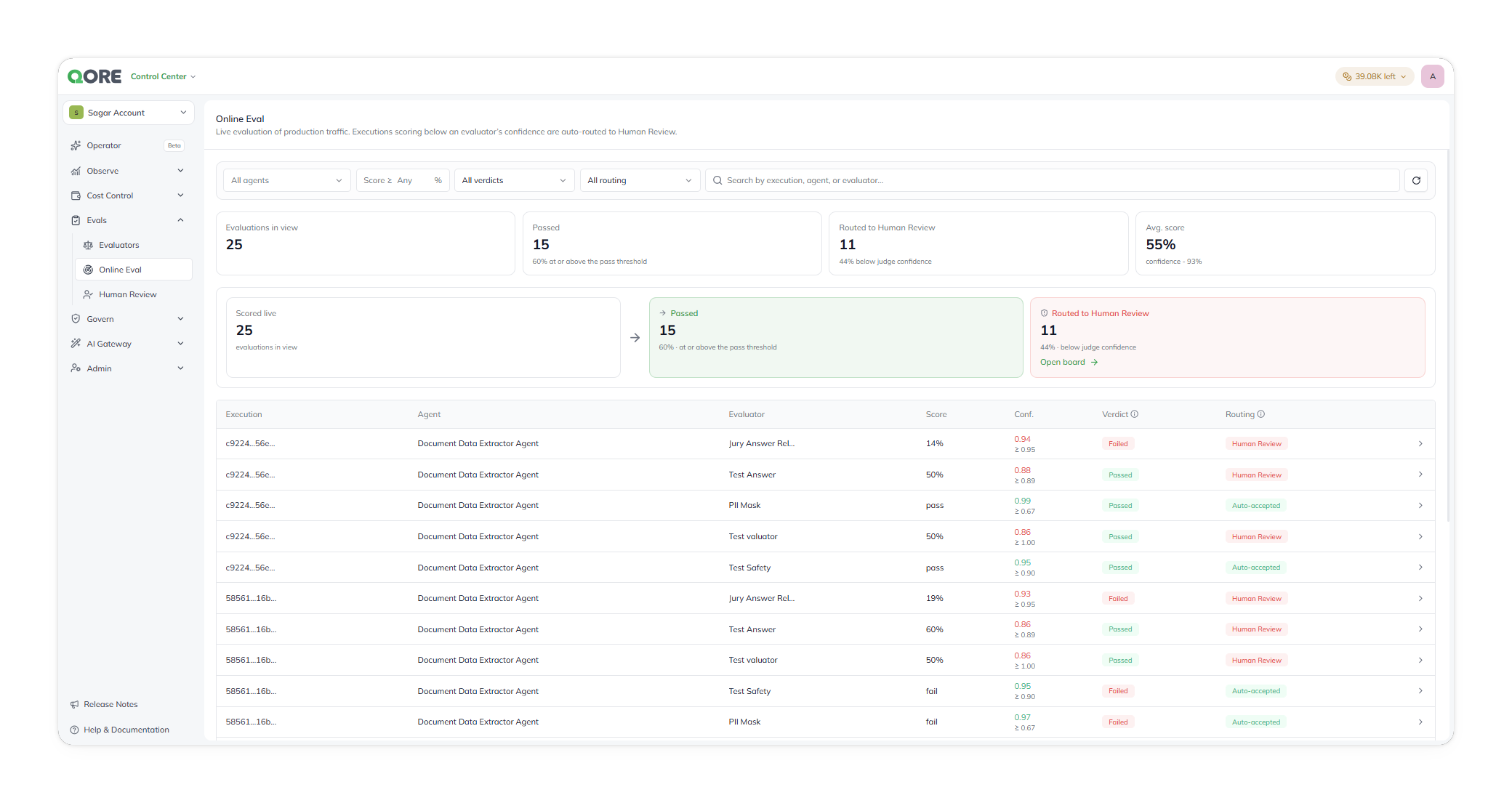 The Online Eval screen lists scored executions with quality, confidence, verdict, and routing.