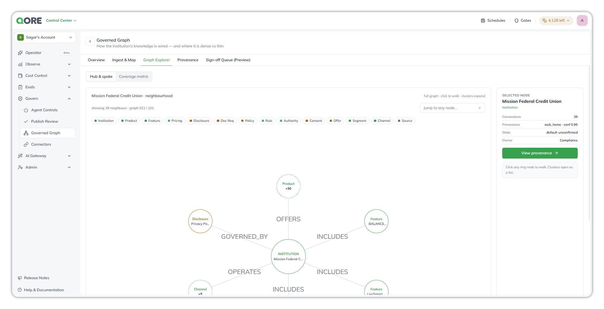 The Provenance tab, tracing the Share Savings APY from its rate sheet source through the extracted field and the Pricing graph node to its default-unconfirmed status, above the source register